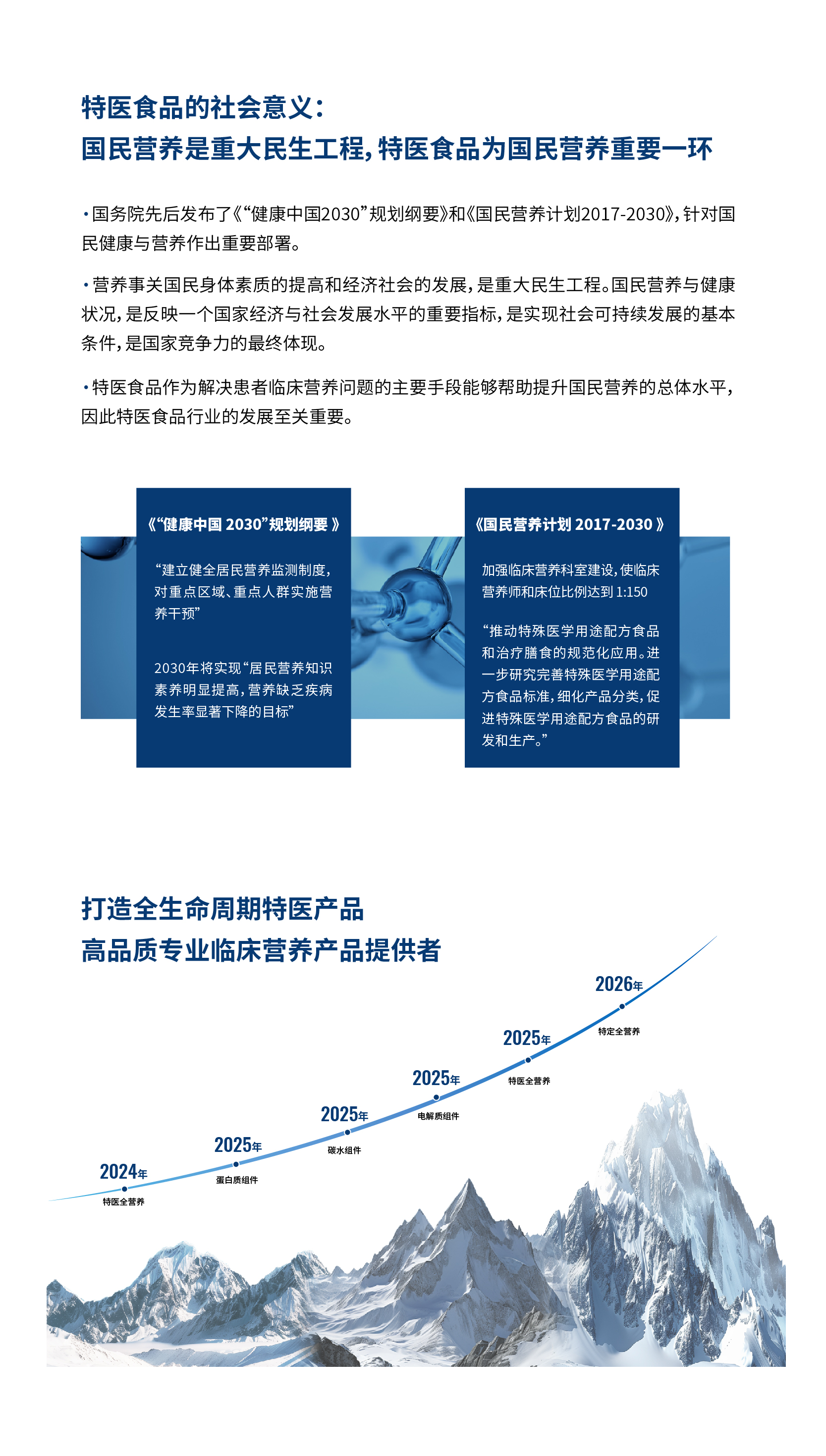 2发展历程.jpg