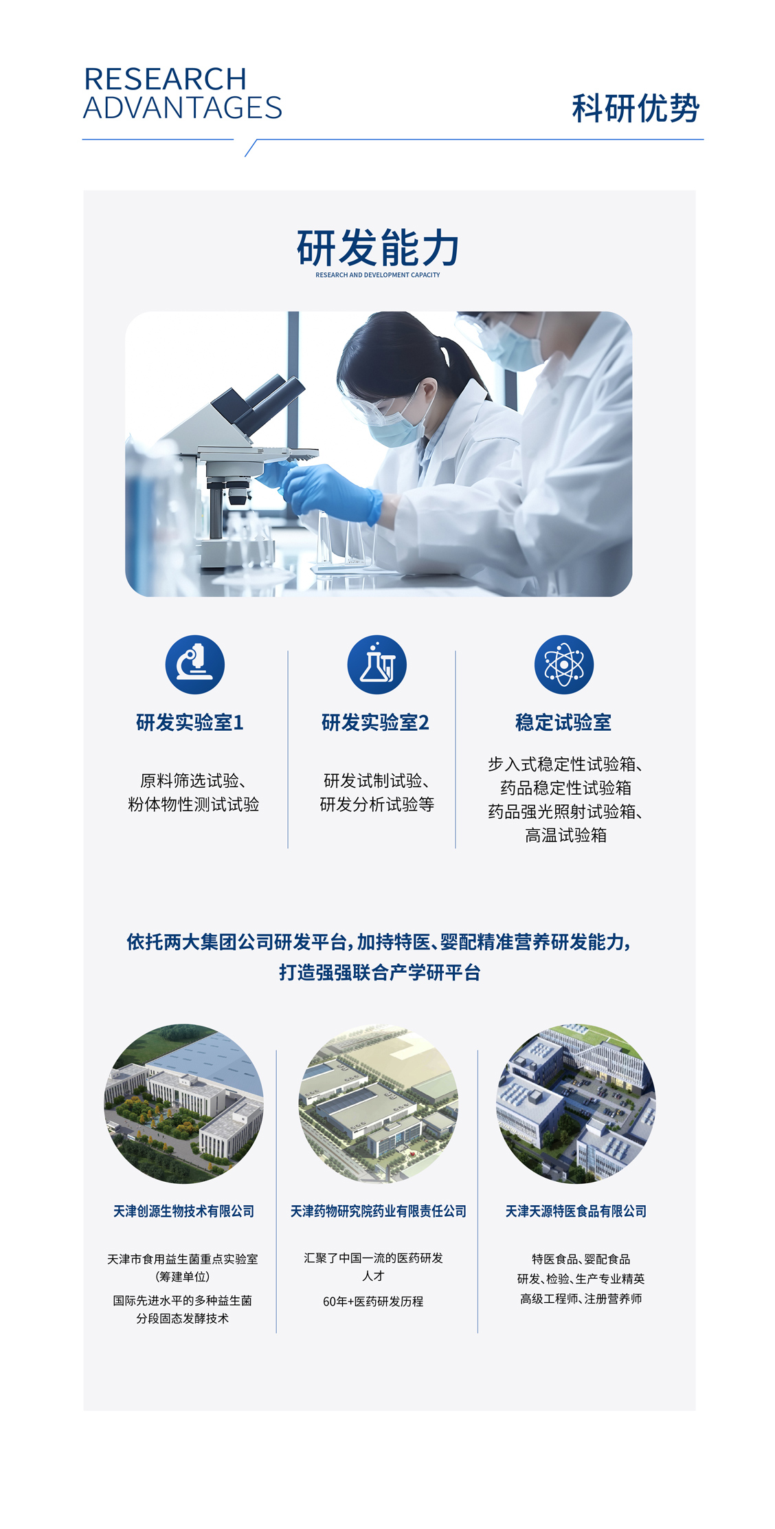 天源特医科研优势.jpg